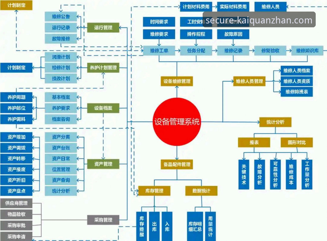 开全站注册全流程详解：从入门到精通的操作指南
