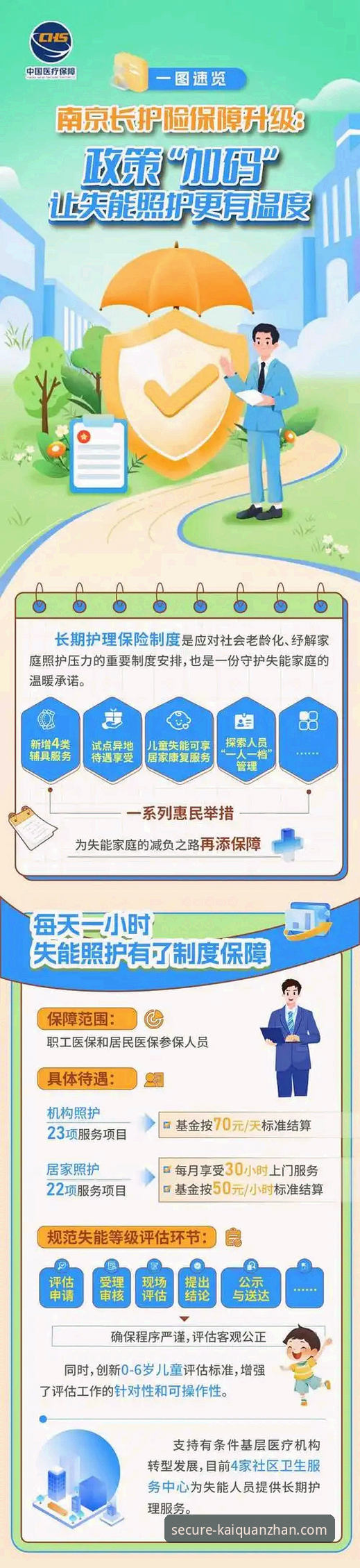 6个关键措施，确保开全站账户安全无忧