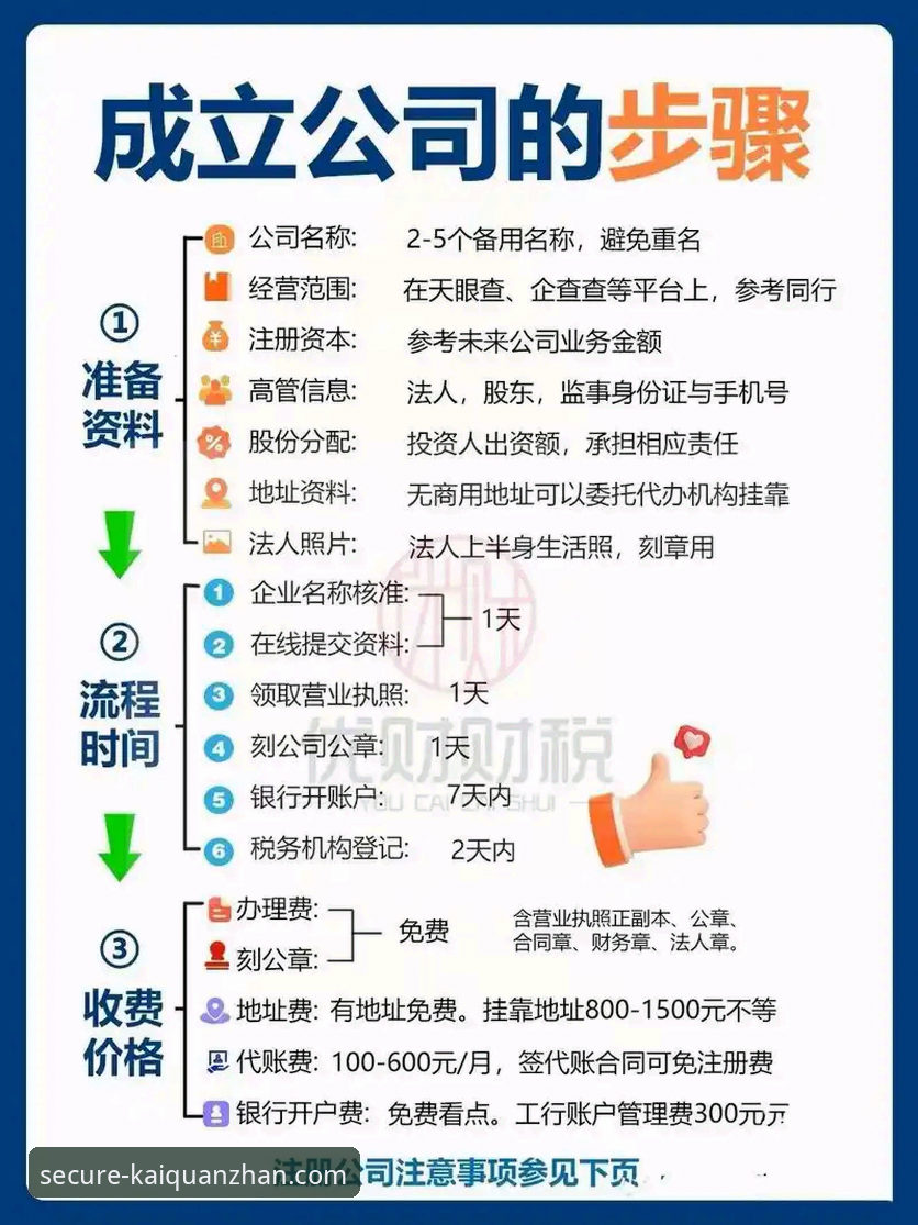 开全站官方注册入口vs最新版本：哪个更适合新用户快速上手？——实战派注册流程指南