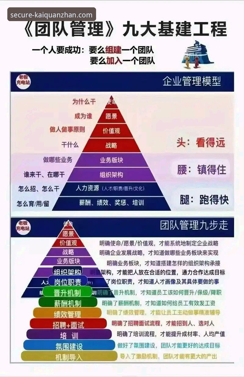 资深用户分享：从卡里克战术变革看团队协作的启示——在开全站登录平台上的深度观察