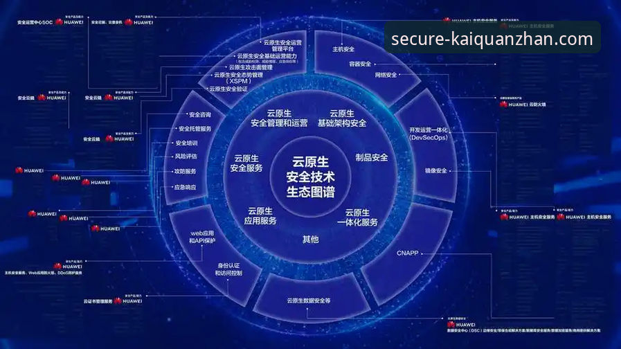 开全站登录平台安全生态与正版下载价值深度解析
